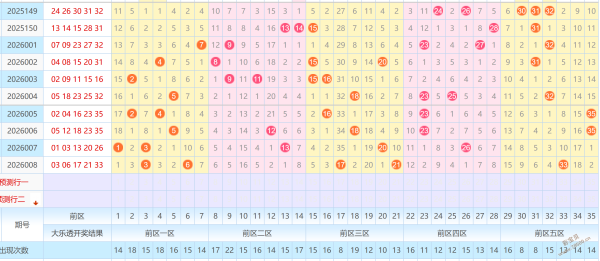 梦幻七彩揭,排列三,年第,江苏体彩,江苏体彩网,江苏体彩网官网,体育彩票,体彩大乐透,竞彩足球,体彩公益