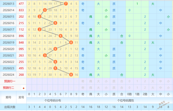 猴王点金,彩票专家精,准预测,江苏体彩,江苏体彩网,江苏体彩网官网,体育彩票,体彩大乐透,竞彩足球,体彩公益