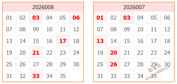双色球,期独家揭秘,今日绝杀红,江苏体彩,江苏体彩网,江苏体彩网官网,体育彩票,体彩大乐透,竞彩足球,体彩公益