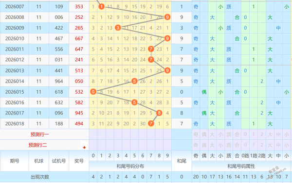 赵子龙独家,揭秘,福彩,江苏体彩,江苏体彩网,江苏体彩网官网,体育彩票,体彩大乐透,竞彩足球,体彩公益