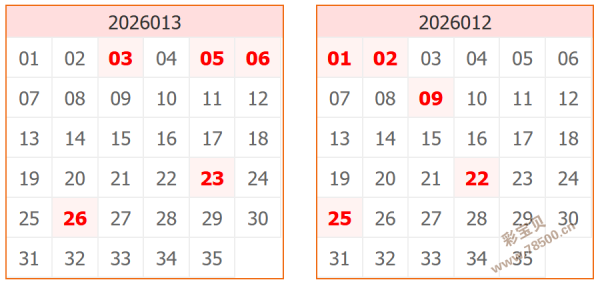 独家揭秘,福彩,期预测精选,江苏体彩,江苏体彩网,江苏体彩网官网,体育彩票,体彩大乐透,竞彩足球,体彩公益