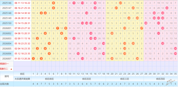 轻松一注,排列三第,期试机号独,江苏体彩,江苏体彩网,江苏体彩网官网,体育彩票,体彩大乐透,竞彩足球,体彩公益