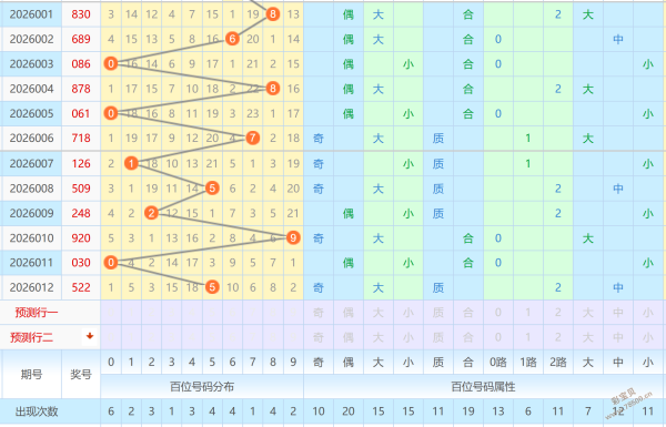 神秘杀号揭,期排列,独家预测,江苏体彩,江苏体彩网,江苏体彩网官网,体育彩票,体彩大乐透,竞彩足球,体彩公益