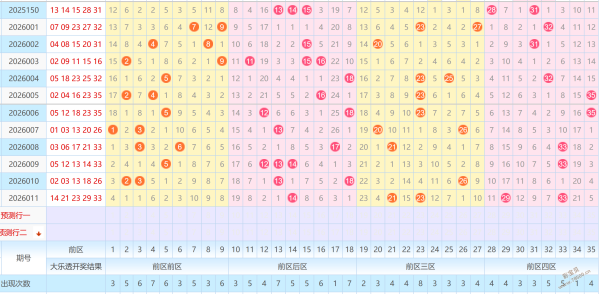 五鬼聚财秘,期双色球独,门蓝球策略,江苏体彩,江苏体彩网,江苏体彩网官网,体育彩票,体彩大乐透,竞彩足球,体彩公益