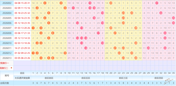 最爱玩彩,大乐透,期黄金计划,江苏体彩,江苏体彩网,江苏体彩网官网,体育彩票,体彩大乐透,竞彩足球,体彩公益