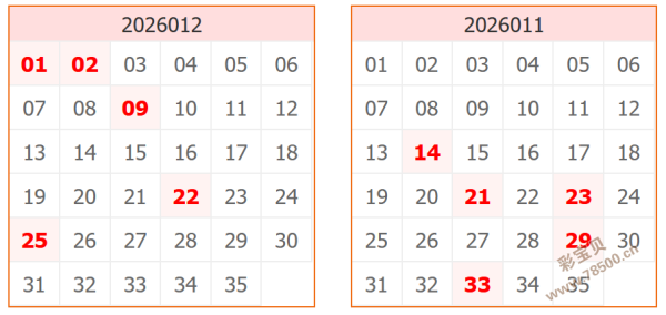 冰封双色球,揭秘第,期红球秘籍,江苏体彩,江苏体彩网,江苏体彩网官网,体育彩票,体彩大乐透,竞彩足球,体彩公益