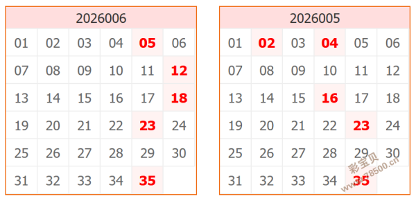 冰封双色球,揭秘第,期红球秘籍,江苏体彩,江苏体彩网,江苏体彩网官网,体育彩票,体彩大乐透,竞彩足球,体彩公益