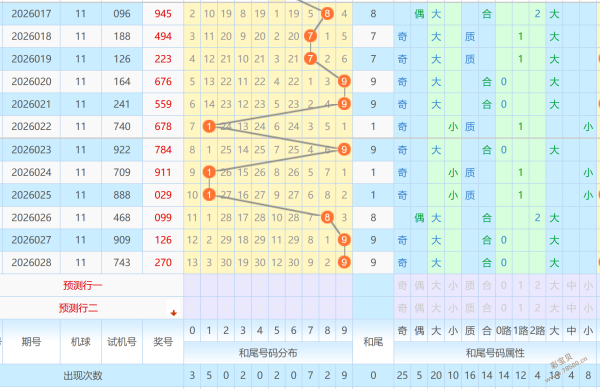 神秘揭晓,双色球,期红蓝号码,江苏体彩,江苏体彩网,江苏体彩网官网,体育彩票,体彩大乐透,竞彩足球,体彩公益