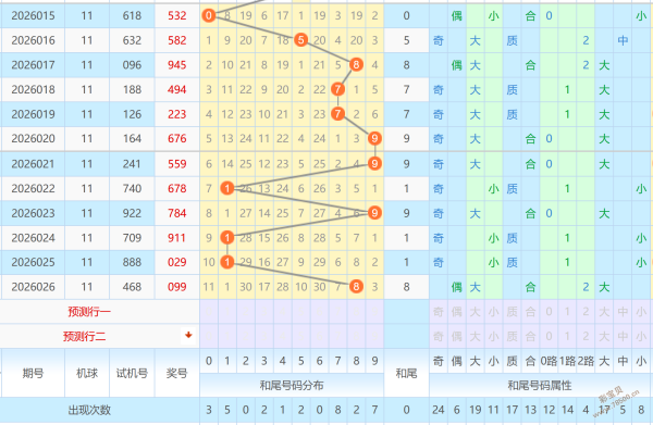 路路通秘籍,福彩,期精准预测,江苏体彩,江苏体彩网,江苏体彩网官网,体育彩票,体彩大乐透,竞彩足球,体彩公益