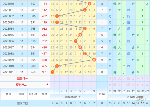 冷剑解码,体彩排列,期独门预测,江苏体彩,江苏体彩网,江苏体彩网官网,体育彩票,体彩大乐透,竞彩足球,体彩公益