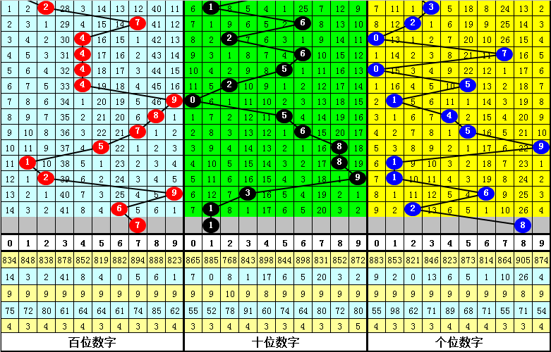 双色球,年首奖风云,期独家解析,江苏体彩,江苏体彩网,江苏体彩网官网,体育彩票,体彩大乐透,竞彩足球,体彩公益