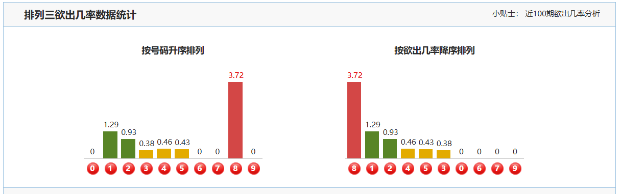 肖飞双色球,期杀号,个推荐,江苏体彩,江苏体彩网,江苏体彩网官网,体育彩票,体彩大乐透,竞彩足球,体彩公益