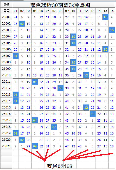彩票,期专家推荐,质合分析前,江苏体彩,江苏体彩网,江苏体彩网官网,体育彩票,体彩大乐透,竞彩足球,体彩公益