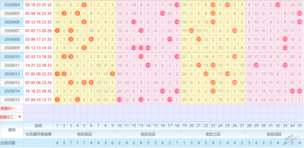 彩票,期专家推荐,质合分析前,江苏体彩,江苏体彩网,江苏体彩网官网,体育彩票,体彩大乐透,竞彩足球,体彩公益