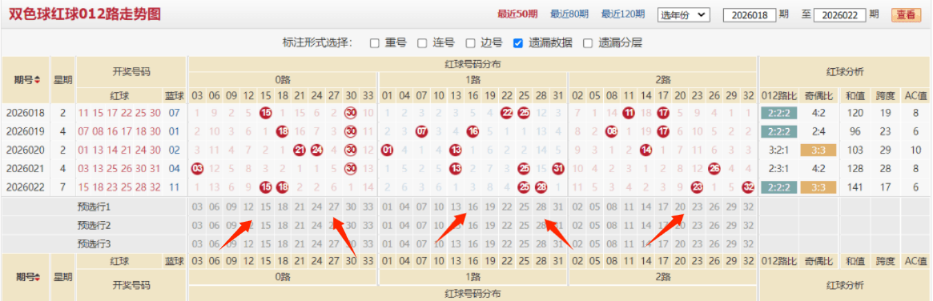 双色球,期专家核心,一码定蓝推,江苏体彩,江苏体彩网,江苏体彩网官网,体育彩票,体彩大乐透,竞彩足球,体彩公益