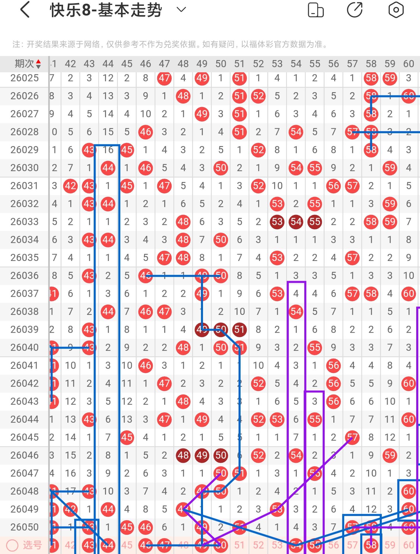 期丁火大乐,透推荐,专家质合,江苏体彩,江苏体彩网,江苏体彩网官网,体育彩票,体彩大乐透,竞彩足球,体彩公益