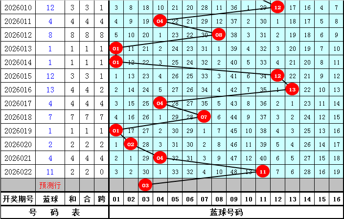 福彩,期号专家推,中奖号码及,江苏体彩,江苏体彩网,江苏体彩网官网,体育彩票,体彩大乐透,竞彩足球,体彩公益