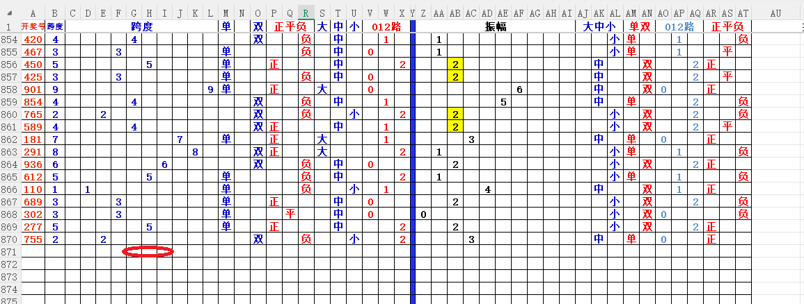 双色球,期专家解析,质合分析及,江苏体彩,江苏体彩网,江苏体彩网官网,体育彩票,体彩大乐透,竞彩足球,体彩公益