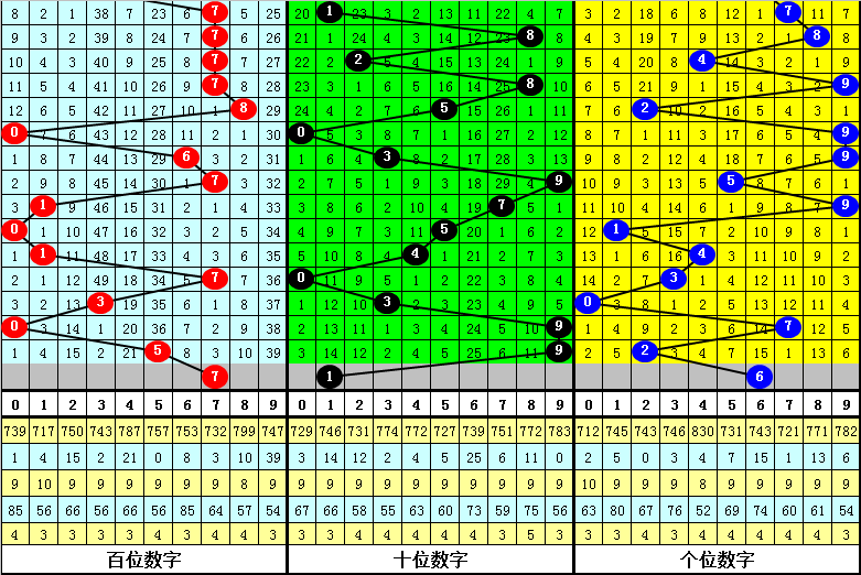 福彩,期专家独胆,推荐,江苏体彩,江苏体彩网,江苏体彩网官网,体育彩票,体彩大乐透,竞彩足球,体彩公益