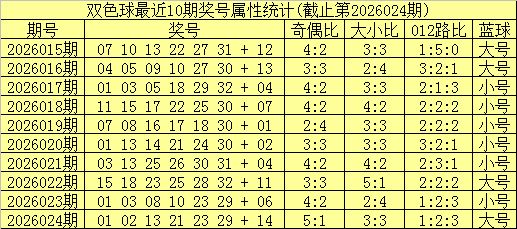 夏姐排列三,期预测,号码,江苏体彩,江苏体彩网,江苏体彩网官网,体育彩票,体彩大乐透,竞彩足球,体彩公益