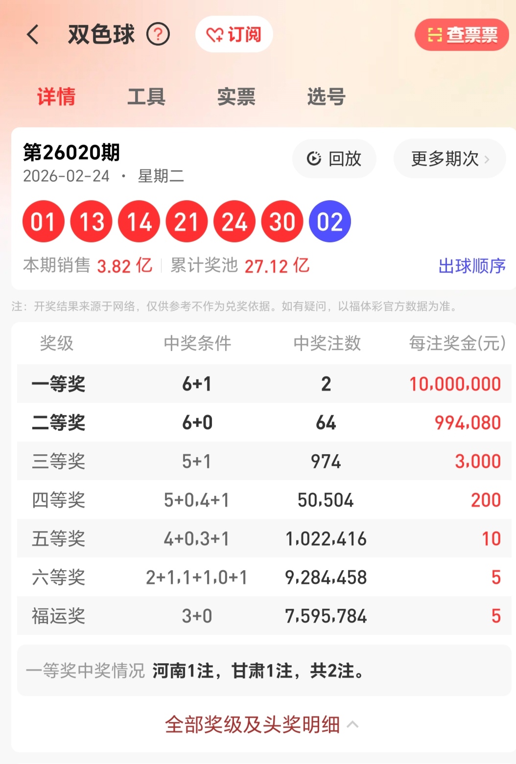 狂彩秘籍,体彩排列,期精准预测,江苏体彩,江苏体彩网,江苏体彩网官网,体育彩票,体彩大乐透,竞彩足球,体彩公益