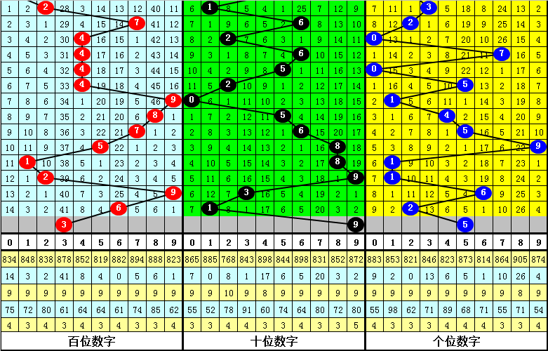 福彩,期专家质合,分析推荐前,江苏体彩,江苏体彩网,江苏体彩网官网,体育彩票,体彩大乐透,竞彩足球,体彩公益