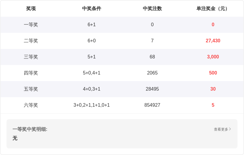 期快乐,专家推荐质,合分析前区,江苏体彩,江苏体彩网,江苏体彩网官网,体育彩票,体彩大乐透,竞彩足球,体彩公益