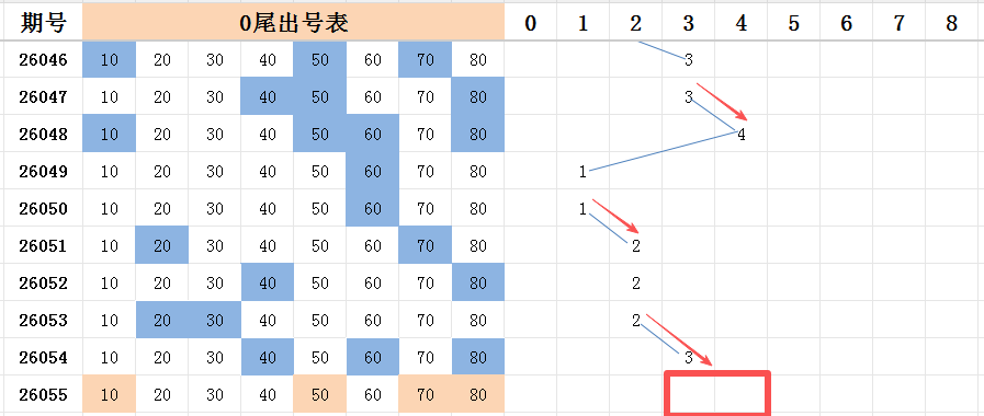 期快乐,专家推荐质,合分析前区,江苏体彩,江苏体彩网,江苏体彩网官网,体育彩票,体彩大乐透,竞彩足球,体彩公益