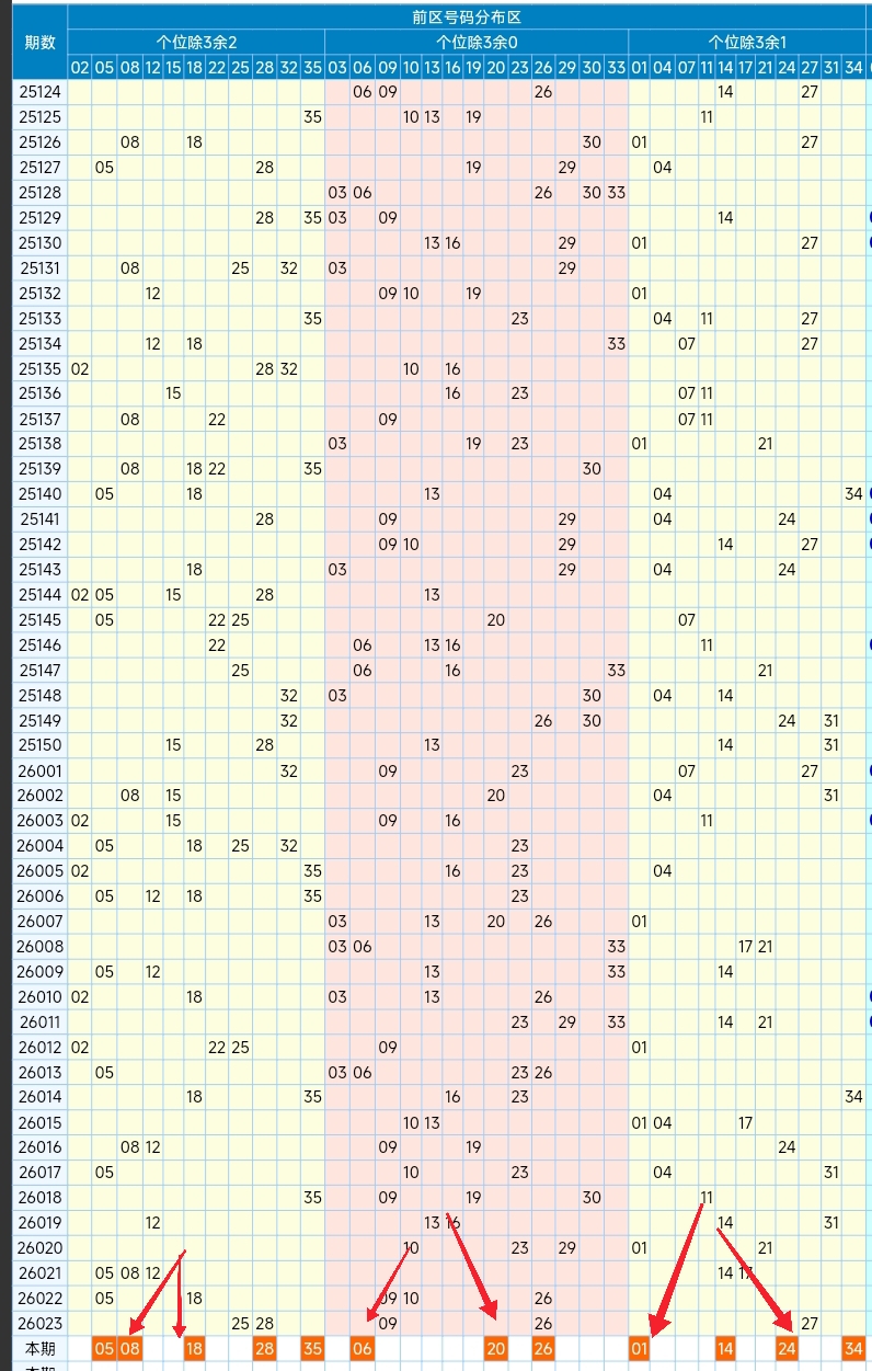 双色球,期全网诗迷,预测推荐,江苏体彩,江苏体彩网,江苏体彩网官网,体育彩票,体彩大乐透,竞彩足球,体彩公益