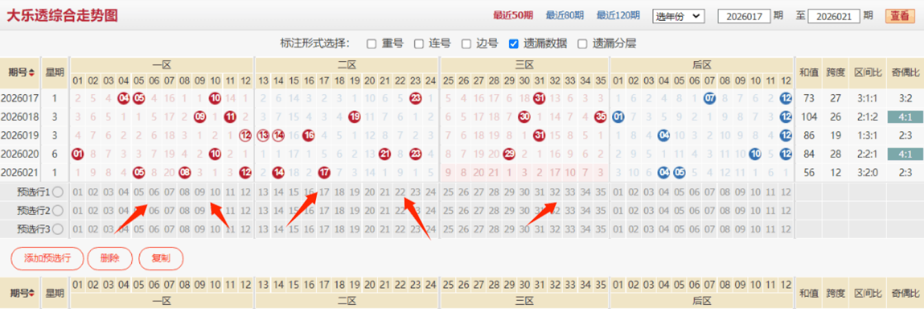 爆金秘籍,期排列,独家预测,江苏体彩,江苏体彩网,江苏体彩网官网,体育彩票,体彩大乐透,竞彩足球,体彩公益