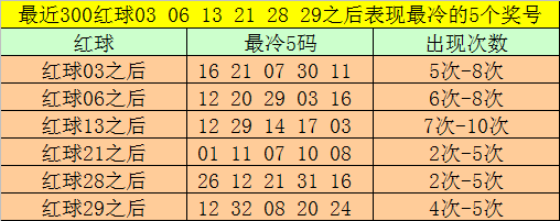 福彩,期专家试机,号后推荐及,江苏体彩,江苏体彩网,江苏体彩网官网,体育彩票,体彩大乐透,竞彩足球,体彩公益