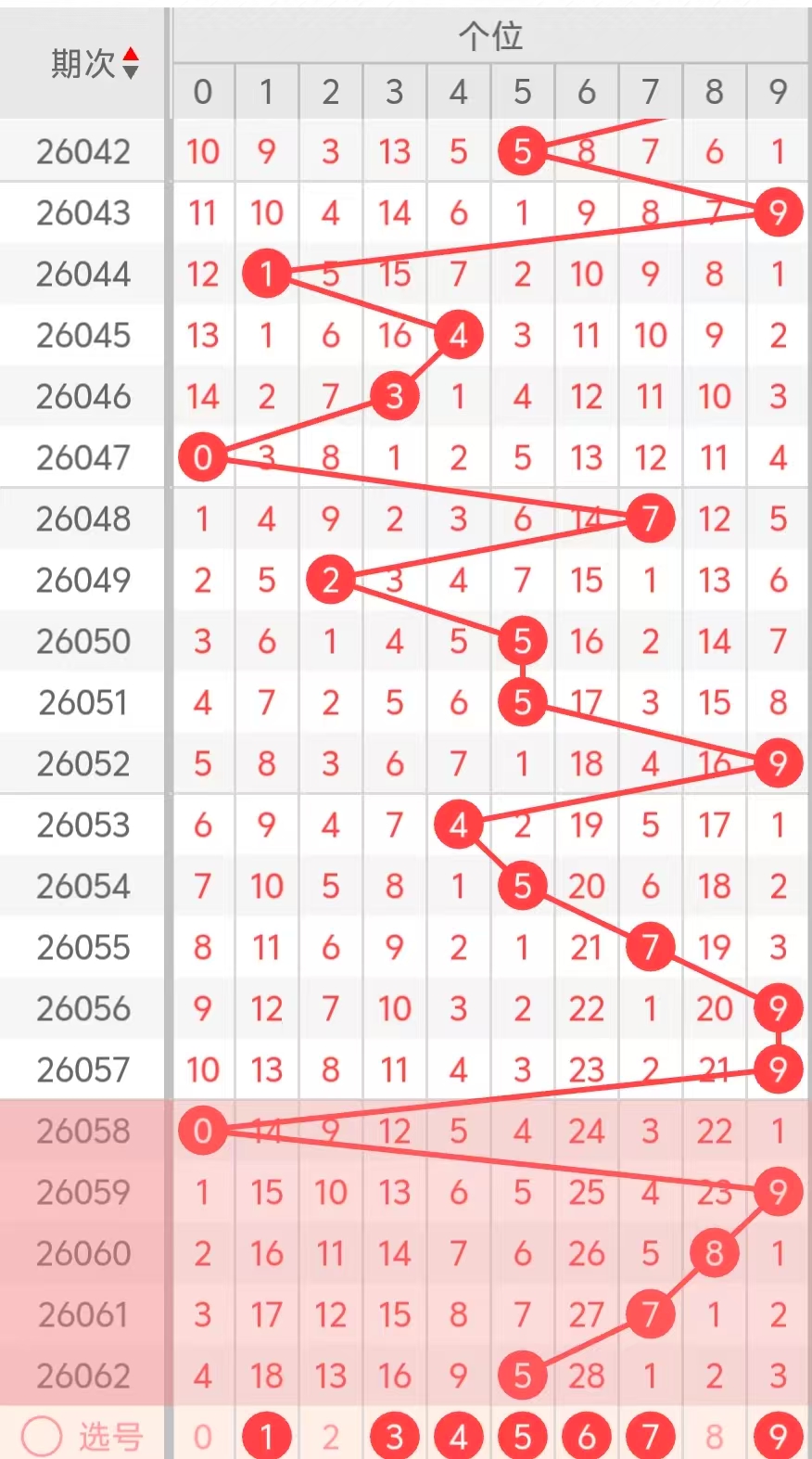 大乐透,期专家推荐,金银胆码及,江苏体彩,江苏体彩网,江苏体彩网官网,体育彩票,体彩大乐透,竞彩足球,体彩公益
