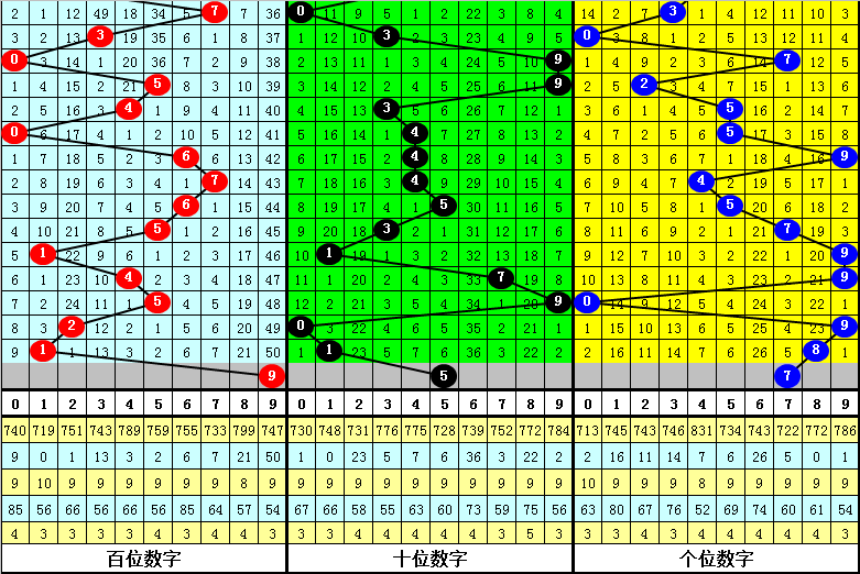 双色球第,期专家推荐,杀一蓝,江苏体彩,江苏体彩网,江苏体彩网官网,体育彩票,体彩大乐透,竞彩足球,体彩公益
