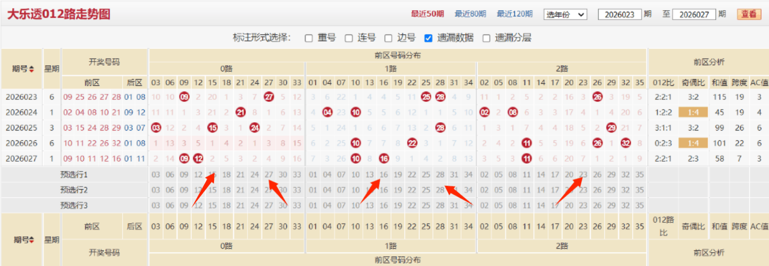 福彩,期双色神童,推荐,江苏体彩,江苏体彩网,江苏体彩网官网,体育彩票,体彩大乐透,竞彩足球,体彩公益