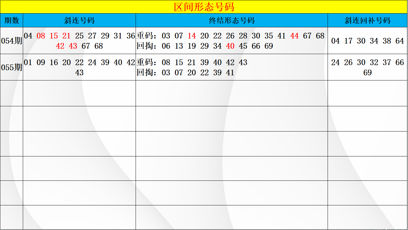 排列三,期莫运旺稳,准推荐,江苏体彩,江苏体彩网,江苏体彩网官网,体育彩票,体彩大乐透,竞彩足球,体彩公益