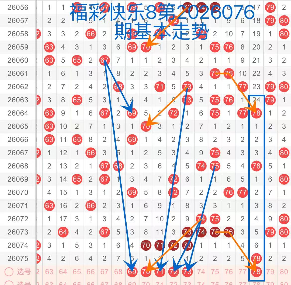 排列,期专家推荐,号码走势分,江苏体彩,江苏体彩网,江苏体彩网官网,体育彩票,体彩大乐透,竞彩足球,体彩公益