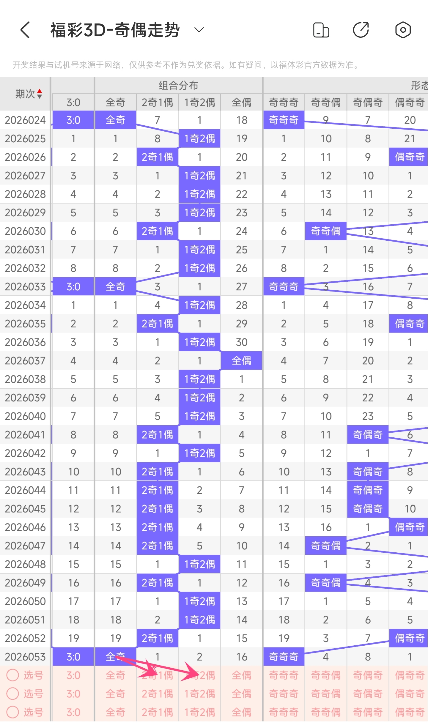 福彩,期专家质合,分析前区十,江苏体彩,江苏体彩网,江苏体彩网官网,体育彩票,体彩大乐透,竞彩足球,体彩公益