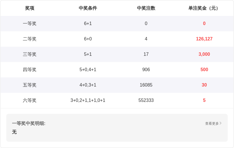福彩,期专家质合,分析前区十,江苏体彩,江苏体彩网,江苏体彩网官网,体育彩票,体彩大乐透,竞彩足球,体彩公益