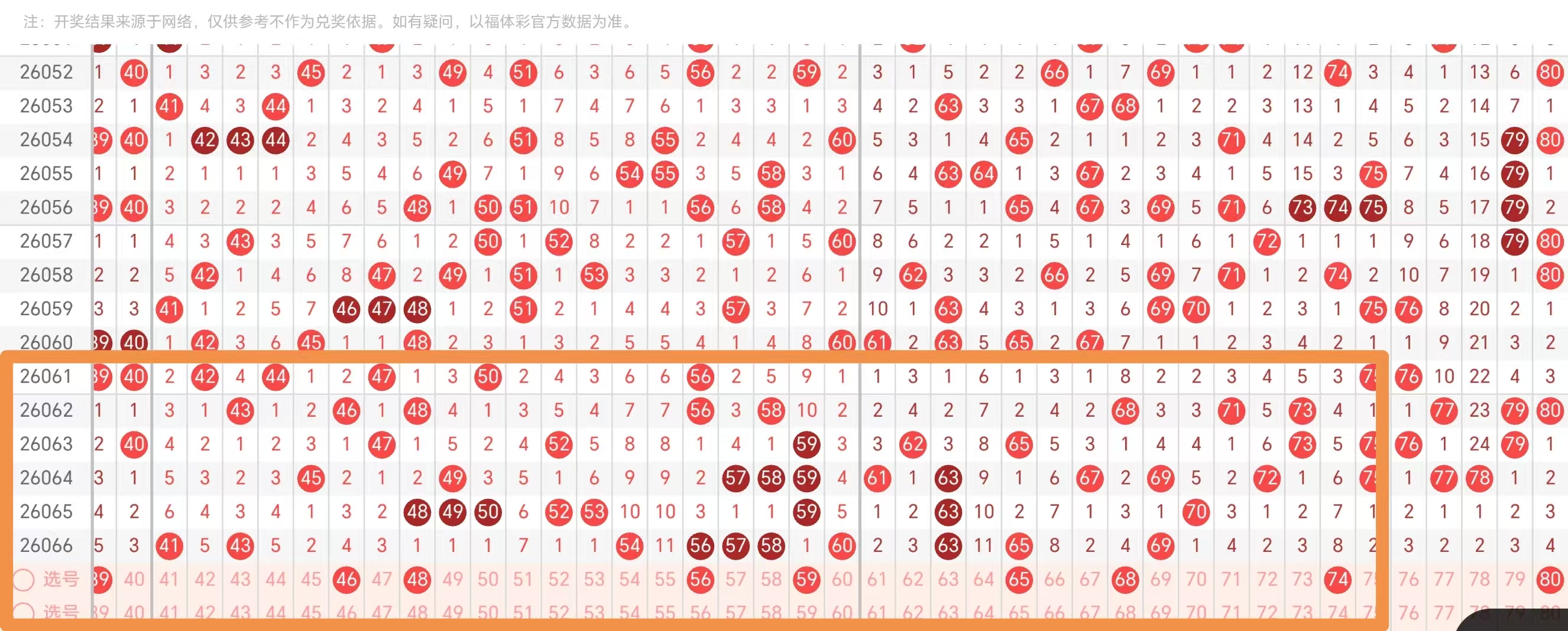 期排列,专家质合分,析推荐胆码,江苏体彩,江苏体彩网,江苏体彩网官网,体育彩票,体彩大乐透,竞彩足球,体彩公益