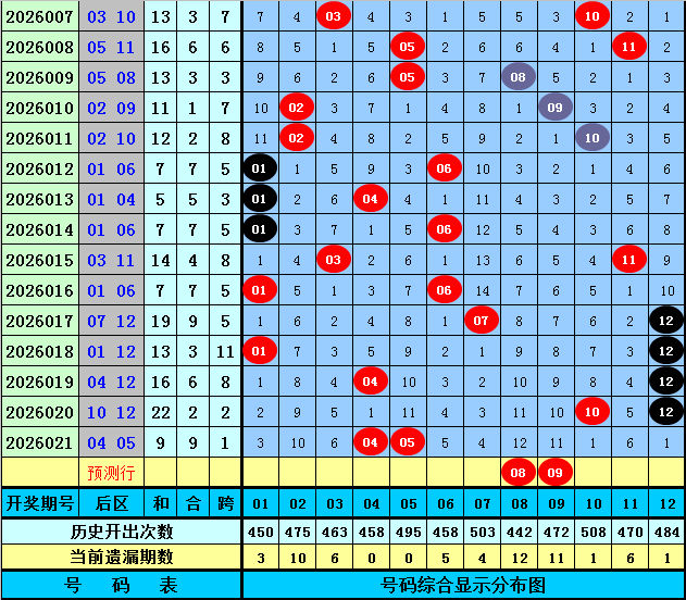 体彩排列三,期猴博士选,号解析及推,江苏体彩,江苏体彩网,江苏体彩网官网,体育彩票,体彩大乐透,竞彩足球,体彩公益