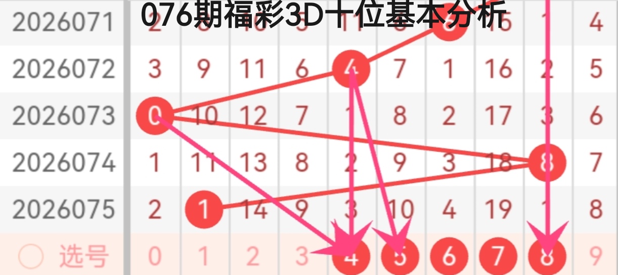 彩运亨通,双色球,期精准预测,江苏体彩,江苏体彩网,江苏体彩网官网,体育彩票,体彩大乐透,竞彩足球,体彩公益