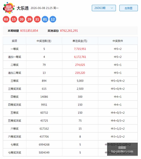 年第,期排列五专,家精准大小,江苏体彩网官网,江苏体彩网购彩,江苏体彩网投注,江苏体彩开奖,江苏竞彩平台