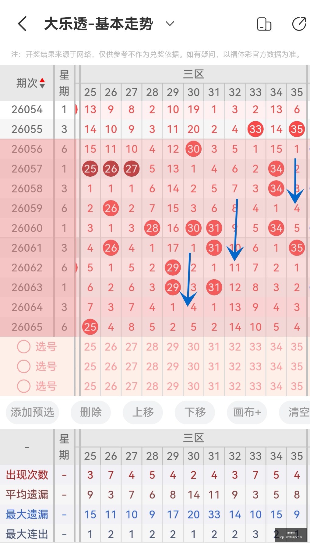 期排列,深度解析,女巫大人独,江苏体彩网官网,江苏体彩网购彩,江苏体彩网投注,江苏体彩开奖,江苏竞彩平台