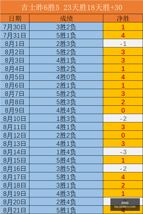 多特夺世俱,杯小组首胜,非洲之光克,江苏体彩网官网,江苏体彩网购彩,江苏体彩网投注,江苏体彩开奖,江苏竞彩平台