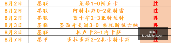 法国热身赛,意外失利,齐达内遭球,江苏体彩网官网,江苏体彩网购彩,江苏体彩网投注,江苏体彩开奖,江苏竞彩平台
