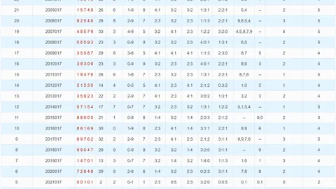 【双色球26013期独家揭秘】今日绝杀红球推荐：11、17、26，赢在起跑线！