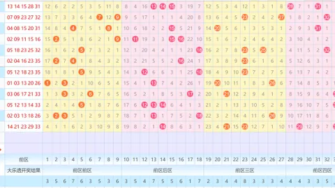 【五鬼聚财秘籍】2026011期双色球独门蓝球策略大揭秘：11号必中秘码！