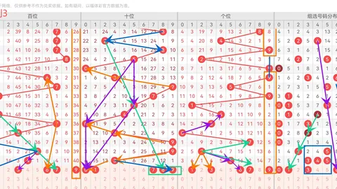 福彩3D2026057期号专家推荐：中奖号码及通杀号7