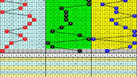 大乐透023期专家预测：质合分析前区十码精准推荐