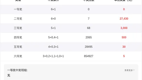 26062期快乐8专家推荐质合分析前区十码